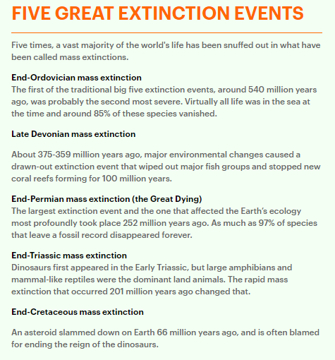 Five great extinction events