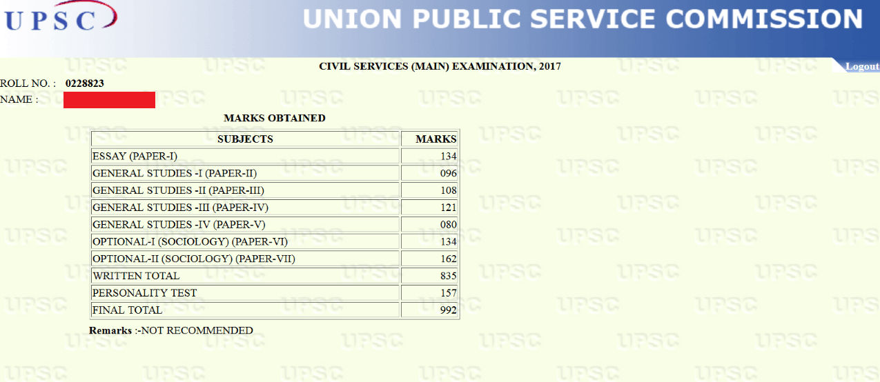 UPSC Marksheet