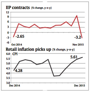 IIP 2016