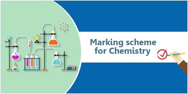 ICSE Class 12 Chemistry Marking Scheme