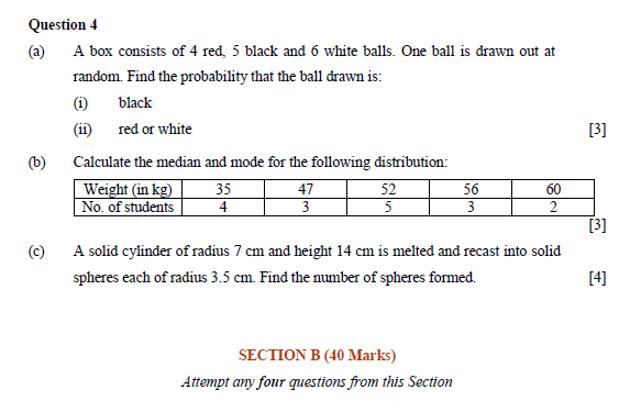 Question Paper Analysis Maths 2018