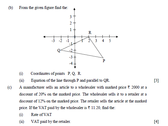 Question Paper Analysis Maths 2018