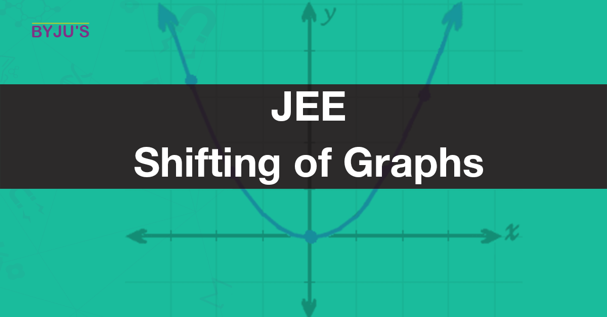 Amount Of Direction Of Shift In The Curve Shifting Graphs Calculator