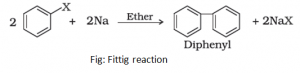 Aryl halides