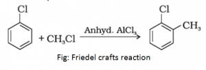 Aryl halides