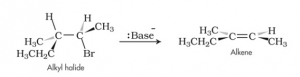 Elimination reaction