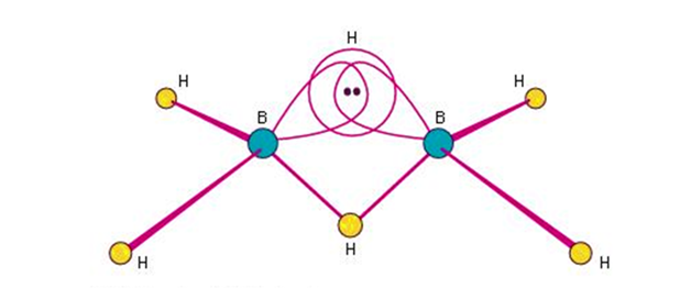 Structure of diborane