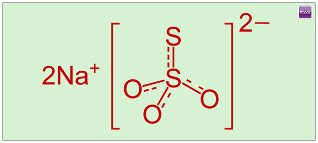 Sodium Thiosulphate