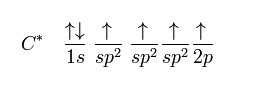 hybridization of carbon