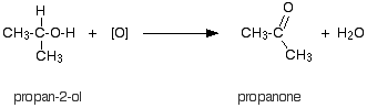 Conversion of Alcohols - Making of Ketones Conversion of Alcohols
