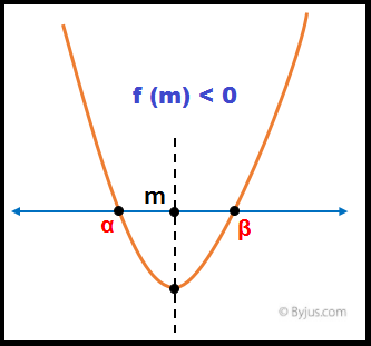 Quadratic Equation IIT JEE Quadratic Equation IIT JEE
