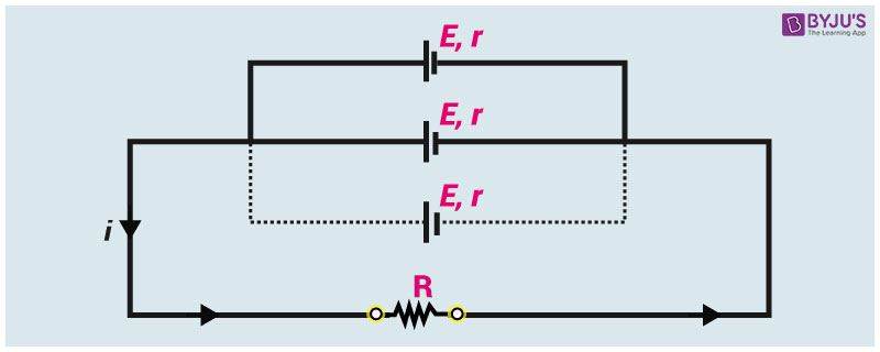 Electric Current IIT JEE