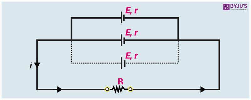 Electric Current IIT JEE