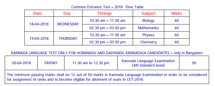 KCET Time Table KCET Time Table