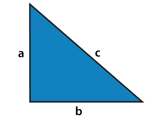 Pythagorean Triples