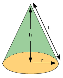 Cone - Formula, Properties, Types, Examples