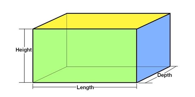 Volume of deals a cuboid formula