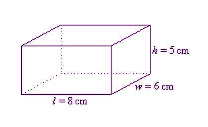 Surface Area of Cuboid (Definition, Formulas, Derivation, and Examples)