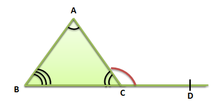 Exterior Angle