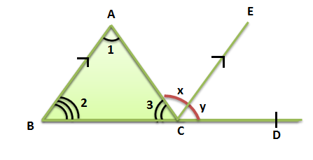 Exterior Angle