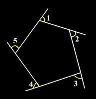 Exterior Angles Of A Polygon