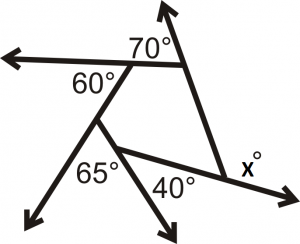 Exterior Angles Of A Polygon Definition Theorem And Examples