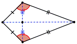 geometry kite in nature