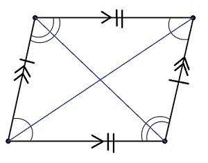 quadrilateral kite