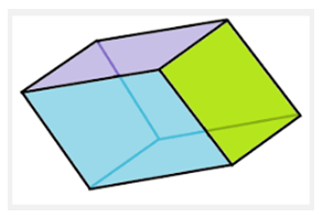 Cube, Faces, Edges & Vertices