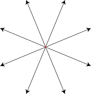 Intersecting Lines and Non-intersecting Lines - Definition and Example