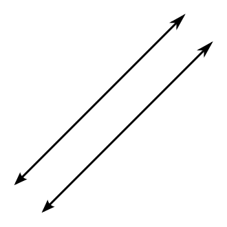 Example of parallel lines - 2