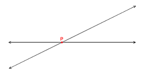 geometry intersecting lines in real life