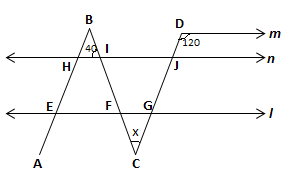 Những đường thẳng song song