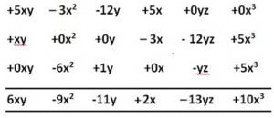 Addition And Subtraction