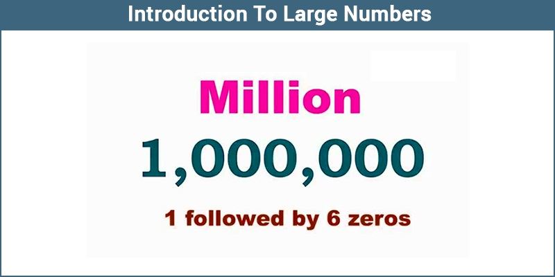 Introduction to Large Numbers, Meaning of Large Numbers, Examples