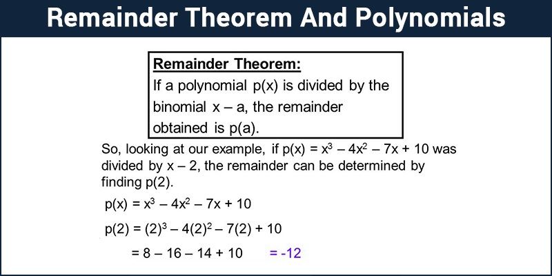 Remainder Theorem