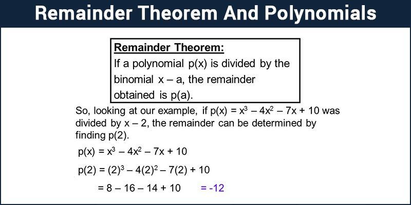 The Remainder Theorem Worksheets