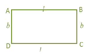 Formula of Perimeter