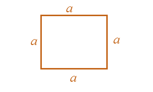 Formula of Perimeter