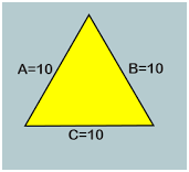 Perimeter of a Triangle Perimeter Of Triangle