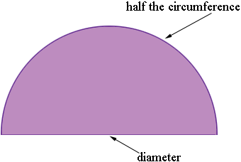 Semicircle Semicircle