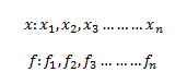 Frequency Distribution 