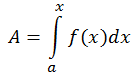 Area of a Function