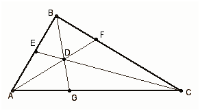 Ceva’s Theorem