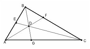 Converse of Ceva’s Theorem