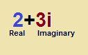 Complex Number Complex Number