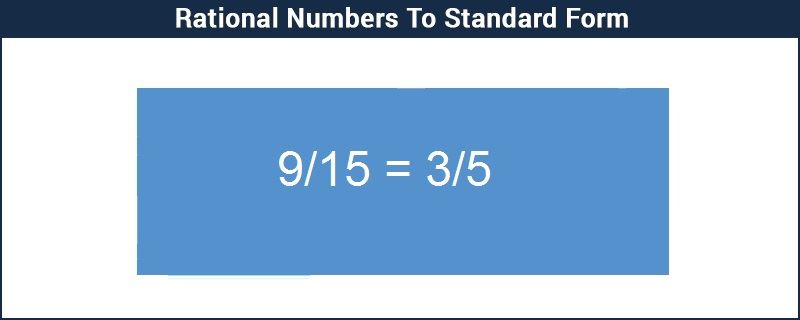 Rational Numbers To Standard Form With Solved Examples