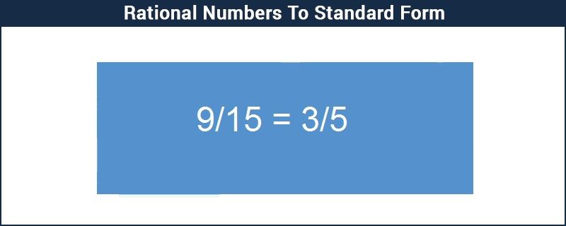 Rational NUmber đến Standard Form