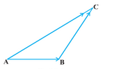 Vector Algebra For Class 12