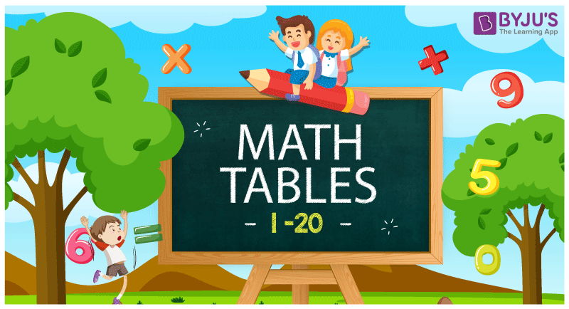 Maths Tables From 11 To 20 Chart Pdf